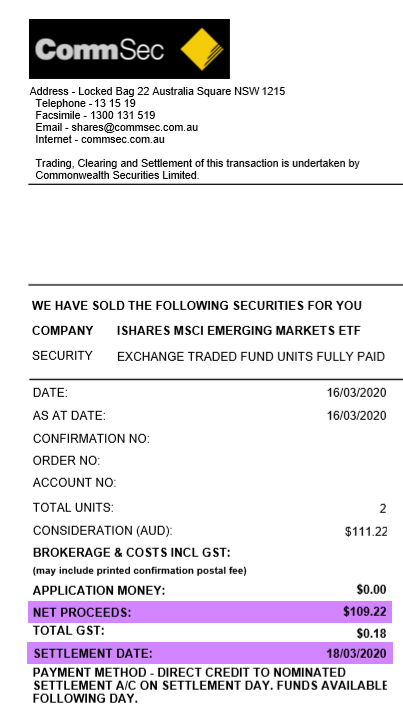 How T+2 Settlement Affects ETF Investors